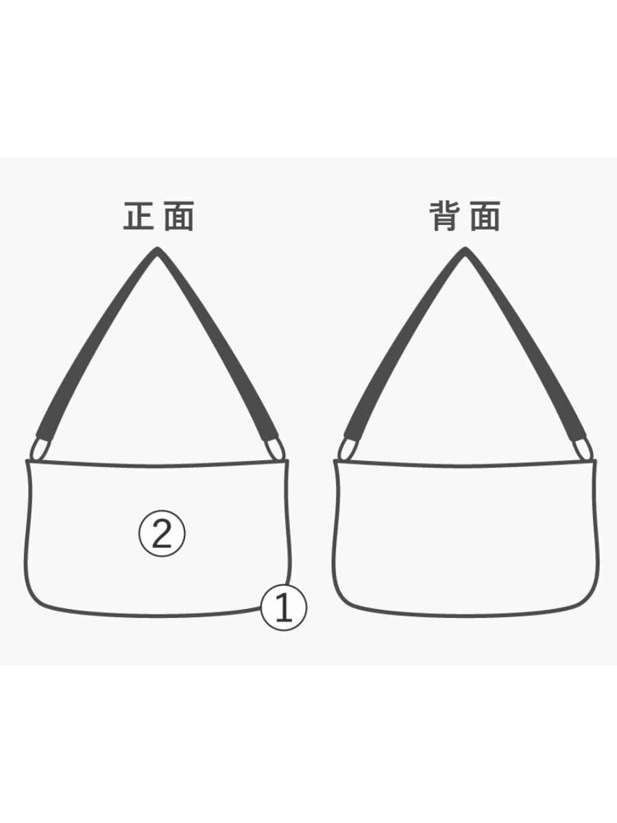 FREITAG Bag PVC Green Solid Color Condition Varies 9